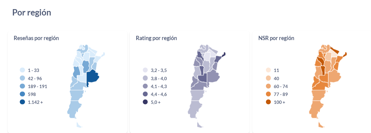 Reseñas, Rating y NSR por región: Social Media Listening