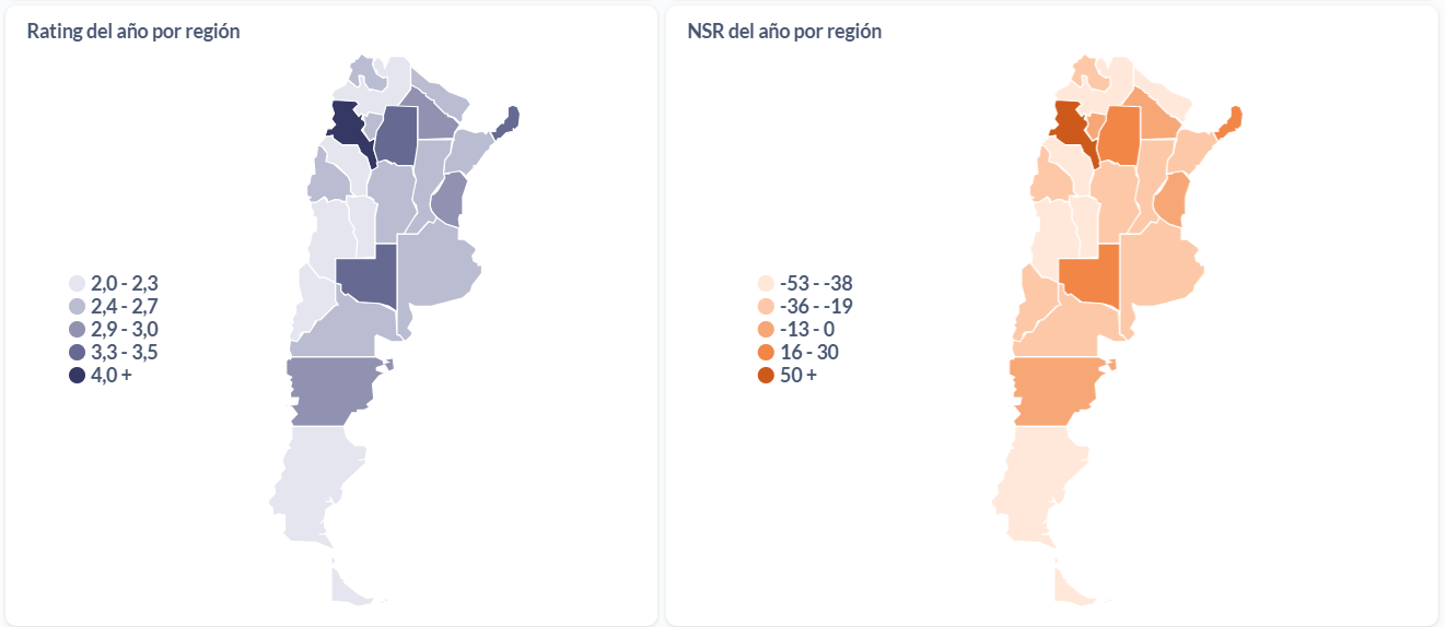 Ratings y sentimiento neto (NSR) del 2024, abierto por provincia argentina.