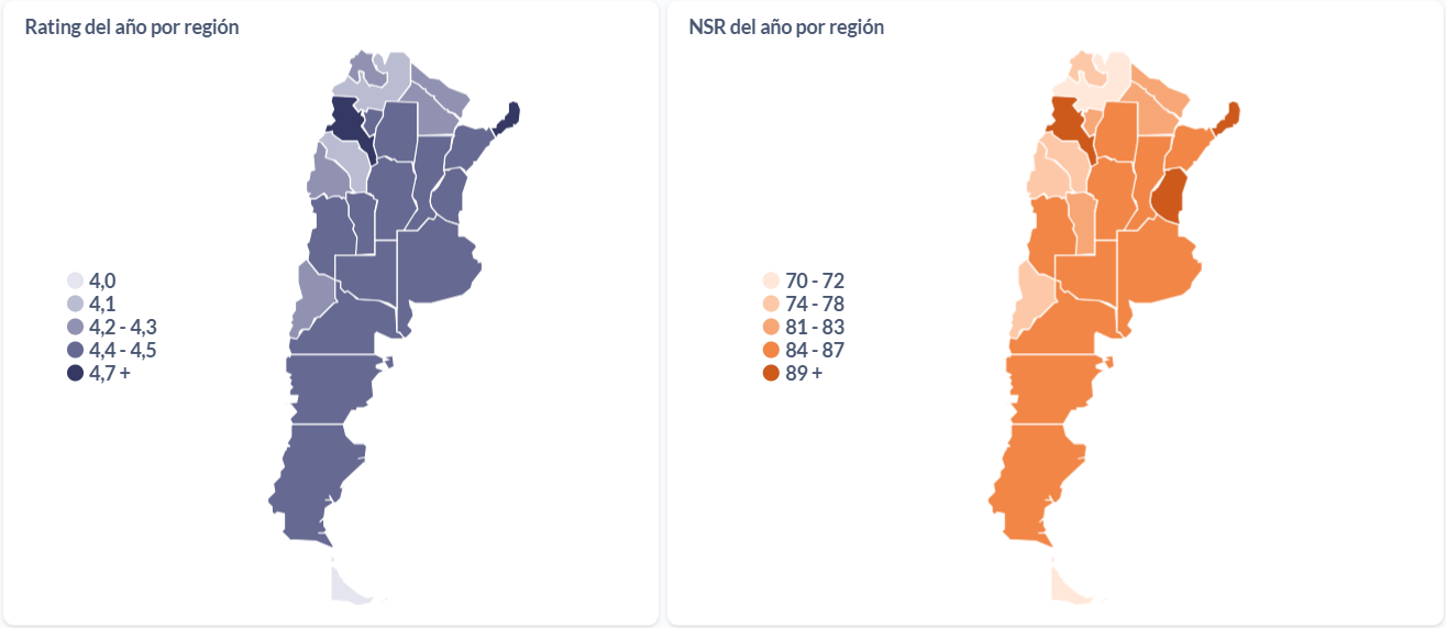 Ratings y sentimiento neto (NSR) del 2024, abierto por provincia argentina.