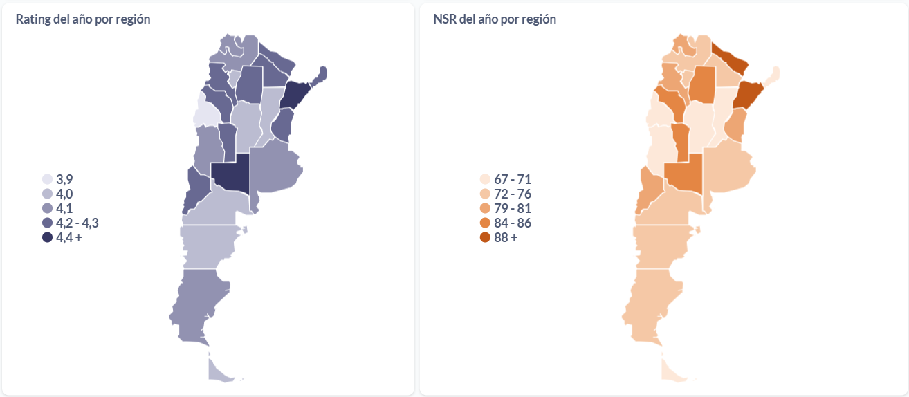 Ratings y sentimiento neto (NSR) del 2024, abierto por provincia argentina.