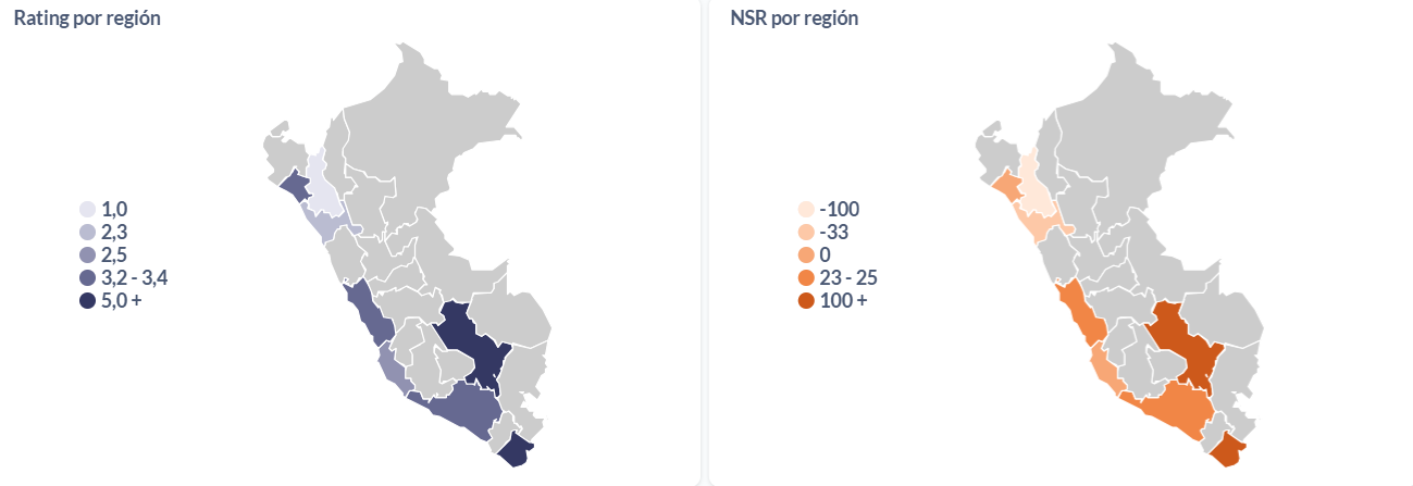 Ratings y sentimiento neto (NSR) del 2024, abierto por región peruana.