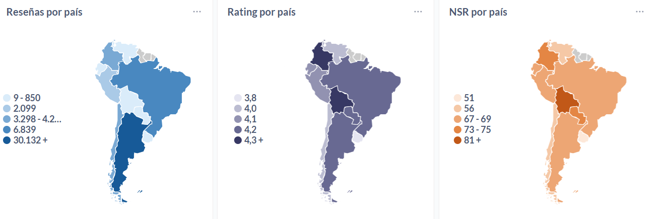 Ratings y sentimiento neto (NSR) de cafeterías en 2025, abierto por país de Sudamérica.