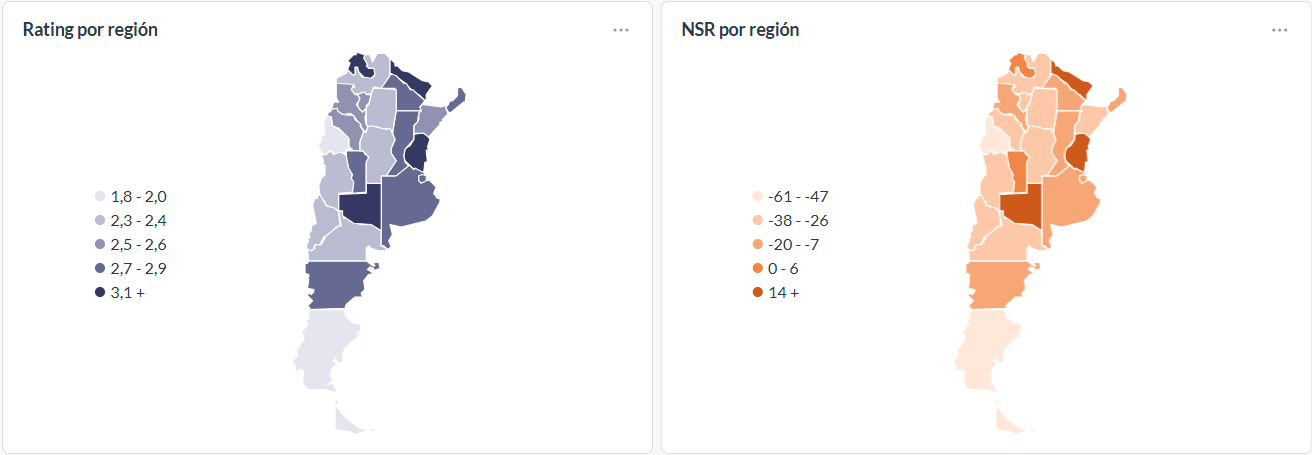 Ratings y sentimiento neto (NSR) del 2025, abierto por provincia argentina.