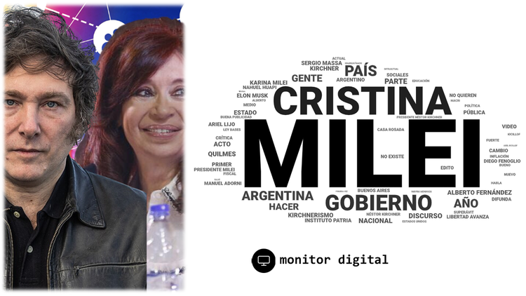 Milei consolida su liderazgo en las redes sociales, con Cristina segunda