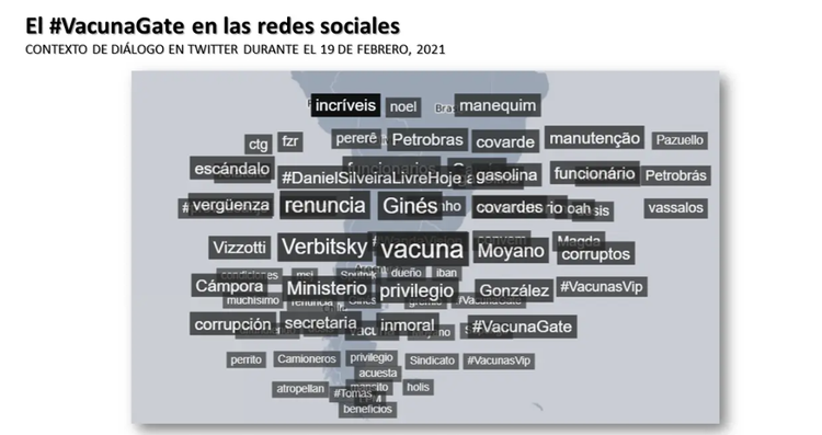 «Vacunatorio VIP»: estallaron las redes y la oposición reactivó sus críticas al gobierno