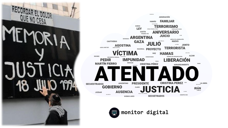 A 30 años de la AMIA, el atentado hace pico en el interés digital de los argentinos