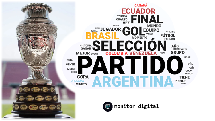 La Copa América en las redes sociales