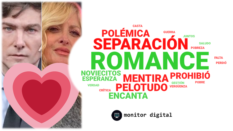 Los amores "digitales" de Javier Milei: de Fátima Flórez a "Yuyito" González