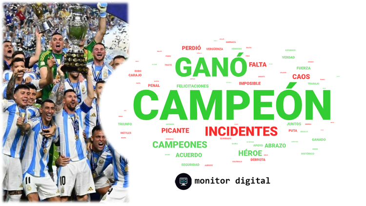 Copa América 2024: Argentina ganó en la cancha y en las redes sociales