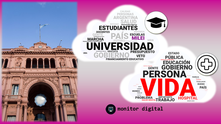 Educación y salud trastocan la charla digital sobre el gobierno de Milei