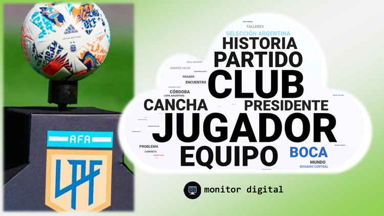 La Liga Profesional de Fútbol en las redes