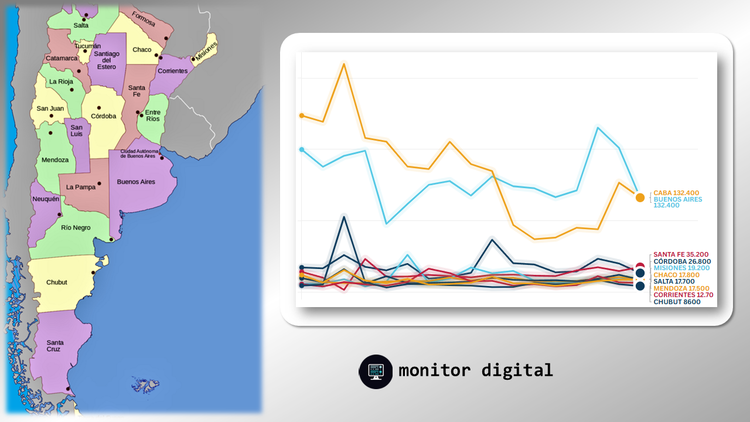 Ranking de las provincias argentinas
