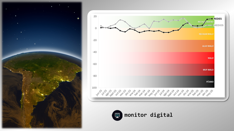 Las tendencias más importantes en las redes de América del Sur