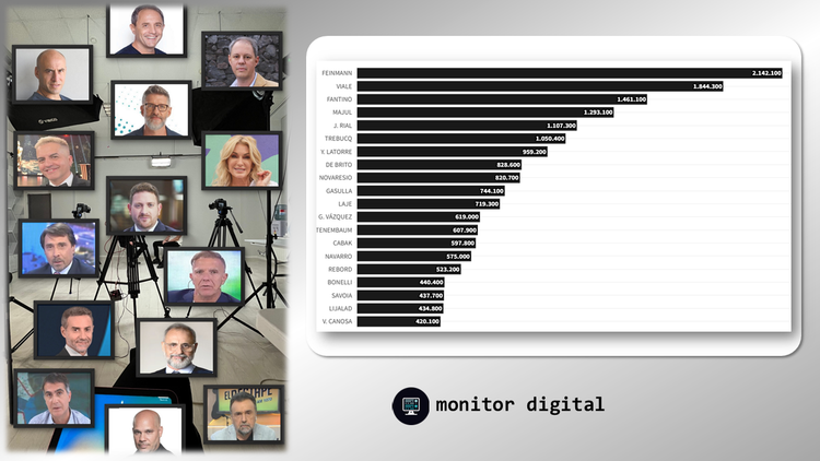 Ranking de los periodistas más importantes de la Argentina