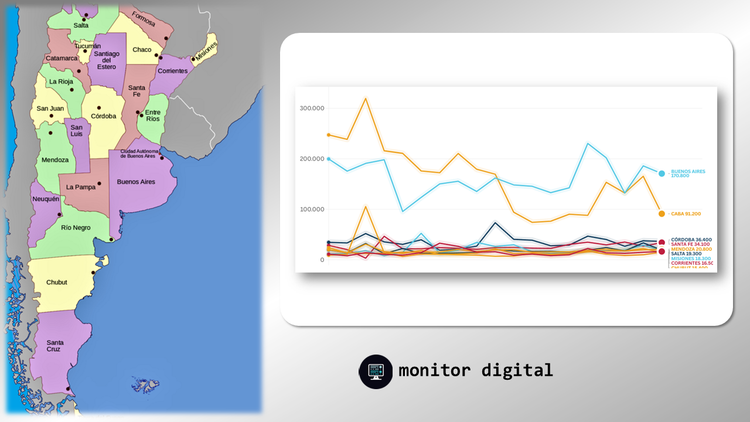 Ranking de las provincias argentinas