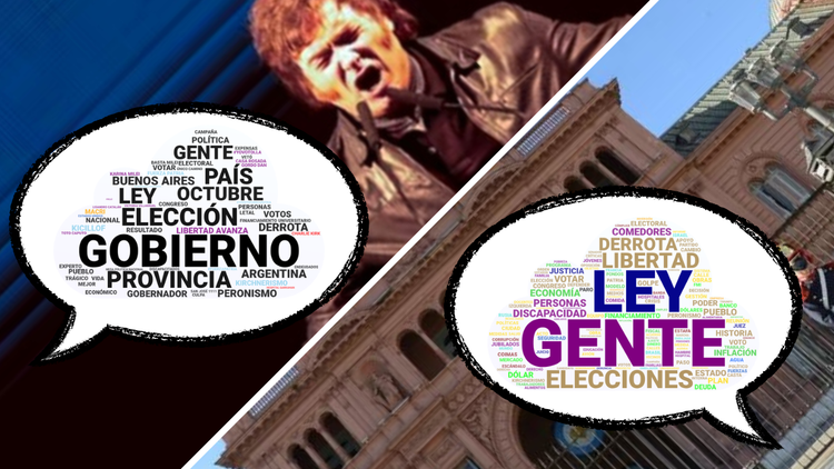 Semana #91: Las elecciones y el impacto del ajuste interpelan al gobierno