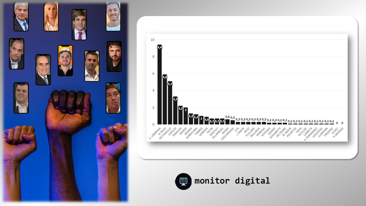 Argentina: relación entre dirigentes y usuarios en las redes