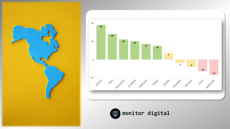 El humor social en América del Sur: ranking por país