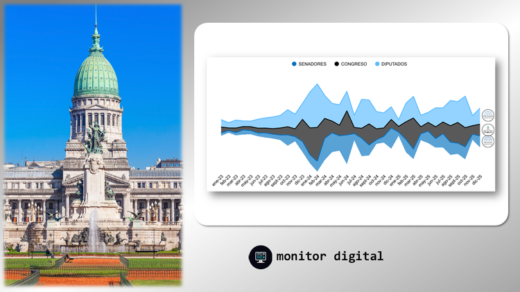 Ranking de diputados y senadores argentinos