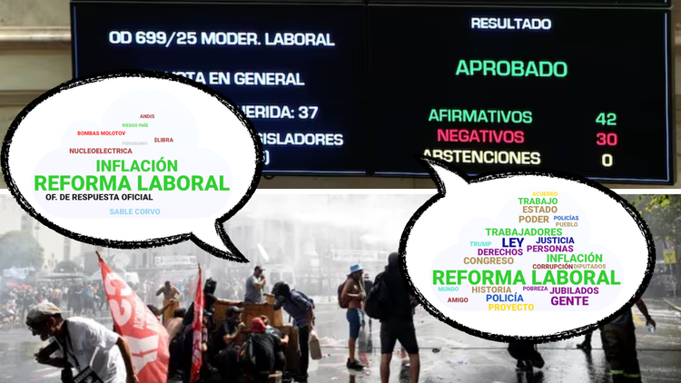 Semana #113: La reforma laboral copó el debate sobre el gobierno