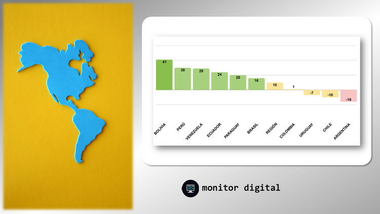 El humor social en América del Sur: ranking por país