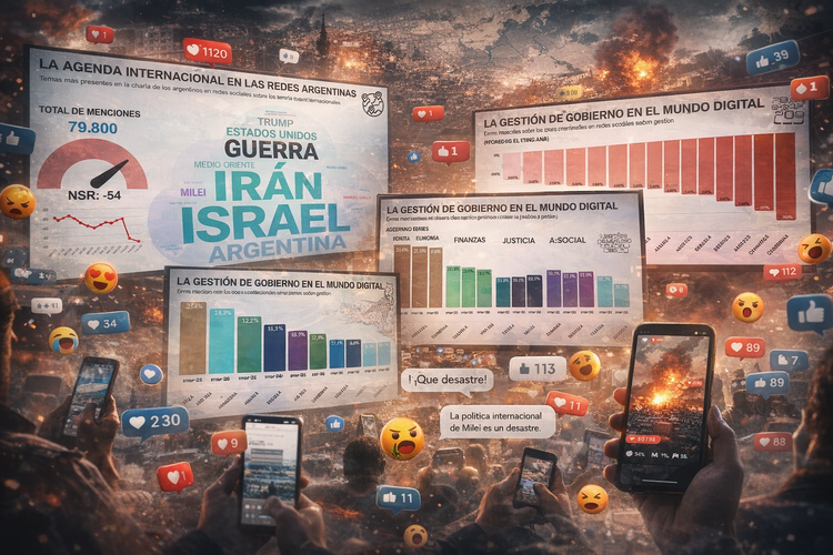 La guerra en Irán se metió de lleno en la agenda digital argentina