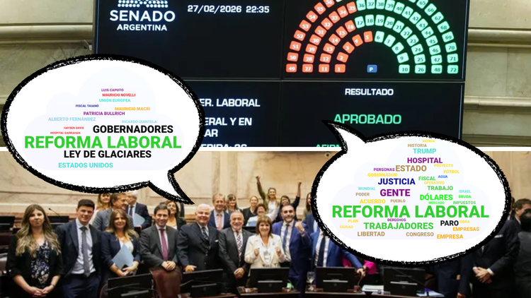 Semana #115: La reforma laboral volvió a dominar la charla sobre el gobierno