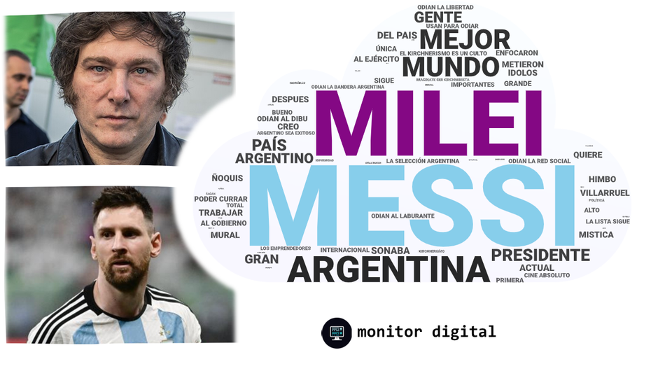 Milei y Messi, los dos apellidos argentinos que pelean el protagonismo en las redes