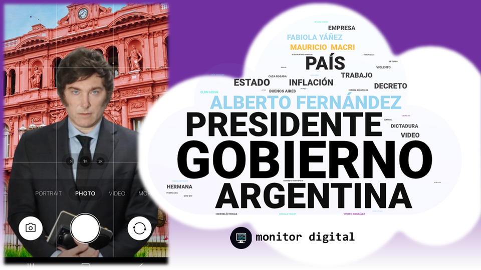 El gobierno de Milei en las redes: semana #36