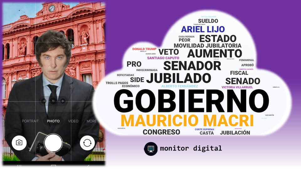 El gobierno de Milei en las redes: semana #37