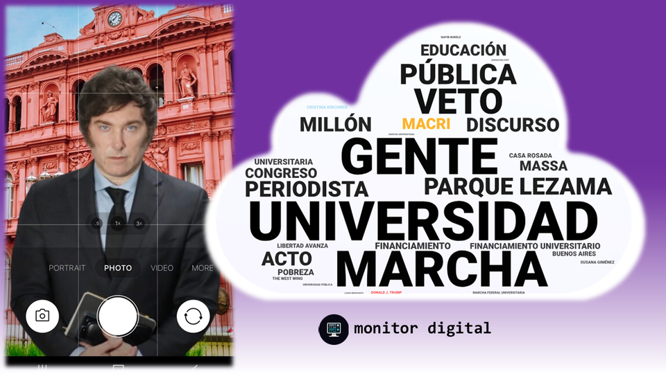 El gobierno de Milei en las redes: semana #43