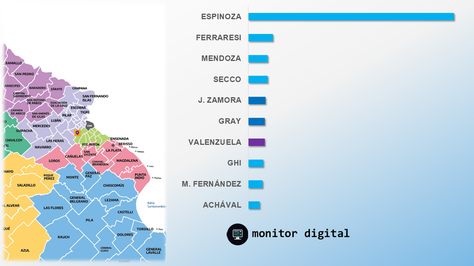 Los intendentes buscan esquivar las críticas de las redes a su gestión