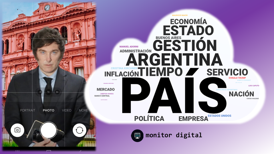 El gobierno de Milei en las redes: semana #49