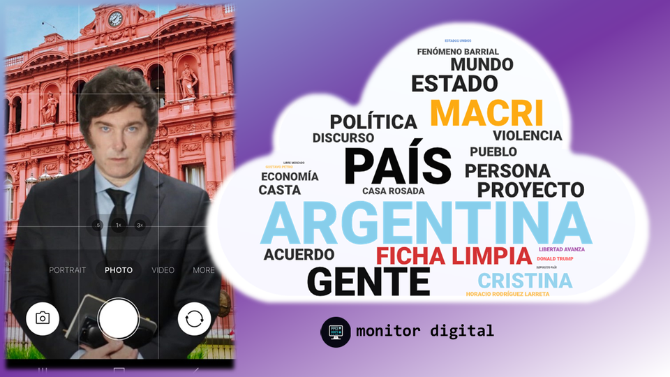 El gobierno de Milei en las redes: semana #50