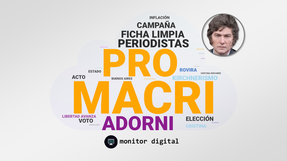 El gobierno de Milei en las redes: semana #74