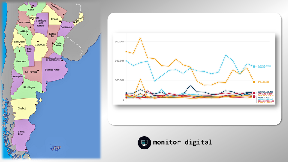 Ranking de las provincias argentinas